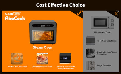 Geek Chef Steam Air Fryer Toast Oven Combo , 26 QT Steam Convection Ov
 
 【Ban on Amazon】
 


 All small appliances are certified by etl, please rest assured to sell


 
 The retail price must not be lower than 259.99. We check the priAppliancesShoparamas.comGeek Chef Steam Air Fryer Toast Oven Combo , 26 QT Steam Convection Oven Countertop , 50 Cooking Presets,