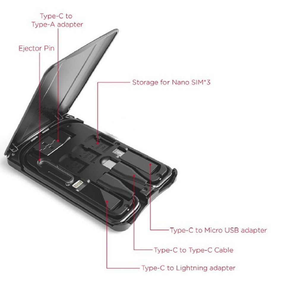 Multifunctional Mobile Phone Cable Accessories and Sim Kit